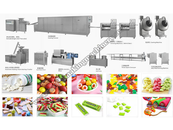 chewing-gum-candy-making-machine.jpg